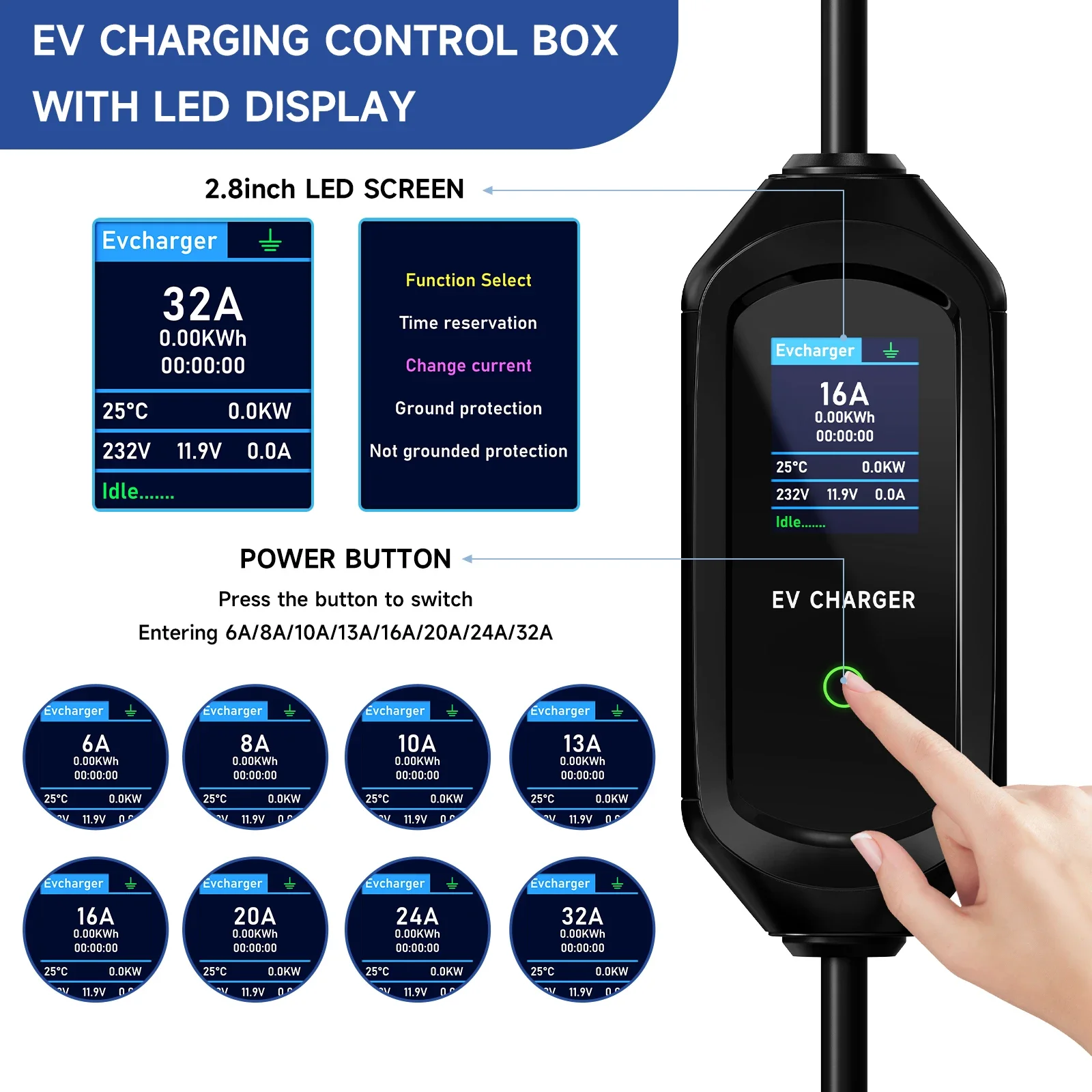 Puppyfc 7.2KW Type1 EV Charger - Portable Ev Charger 32A Type 2 Cee Plug 评论和价格