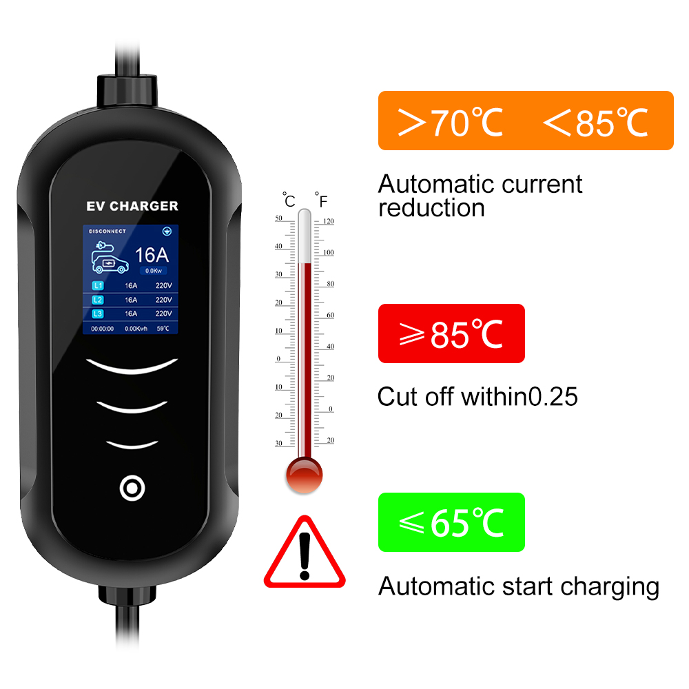 IPENGEN 11KW 16A 3 Phase EV Po - Portable Ev Charger 32A Type 2 Cee Plug 评论和价格