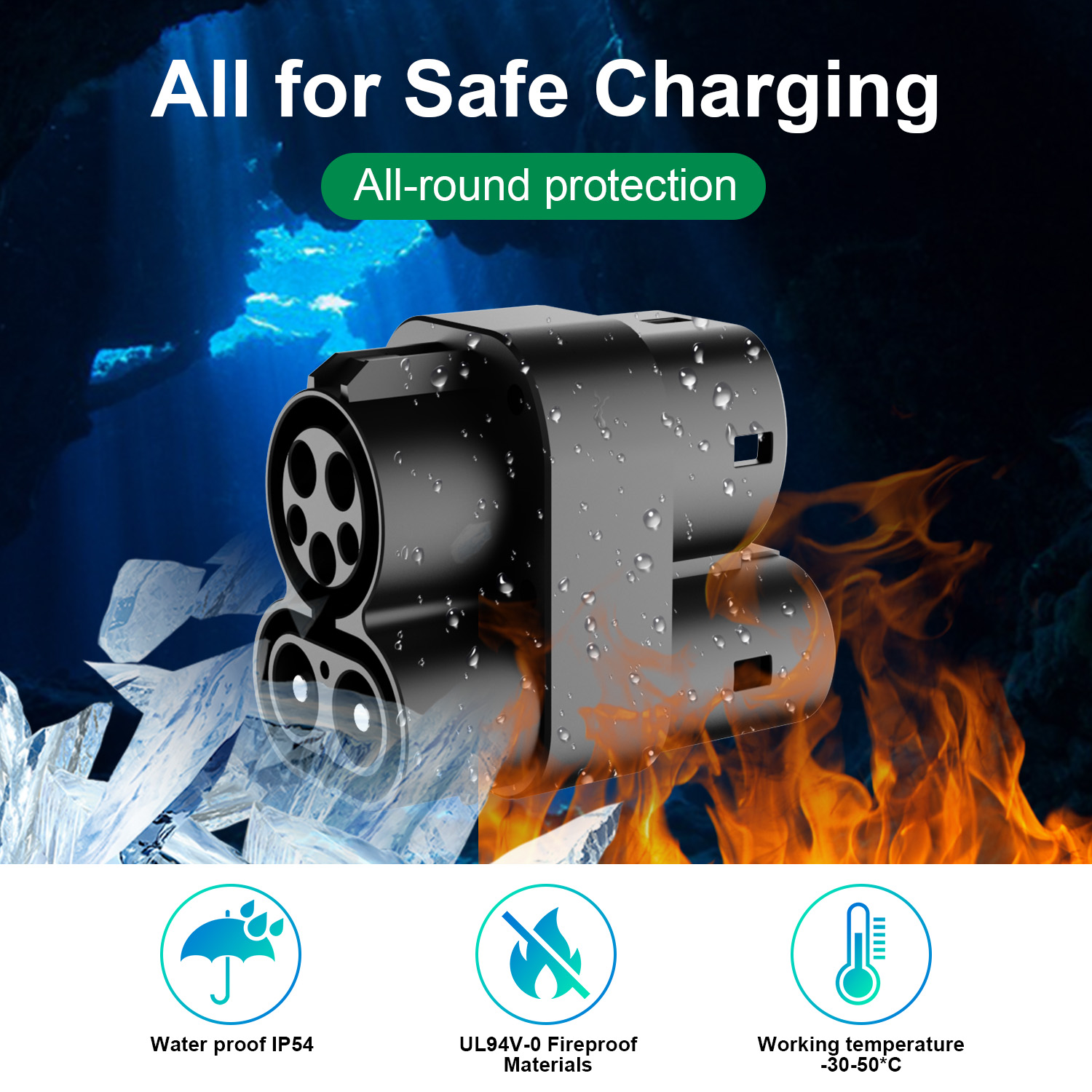 CCS1 to CCS2 Adapter DC to DC  - Ccs2 To Ccs1 Fast Charge Adapter 250Kw 评论和价格