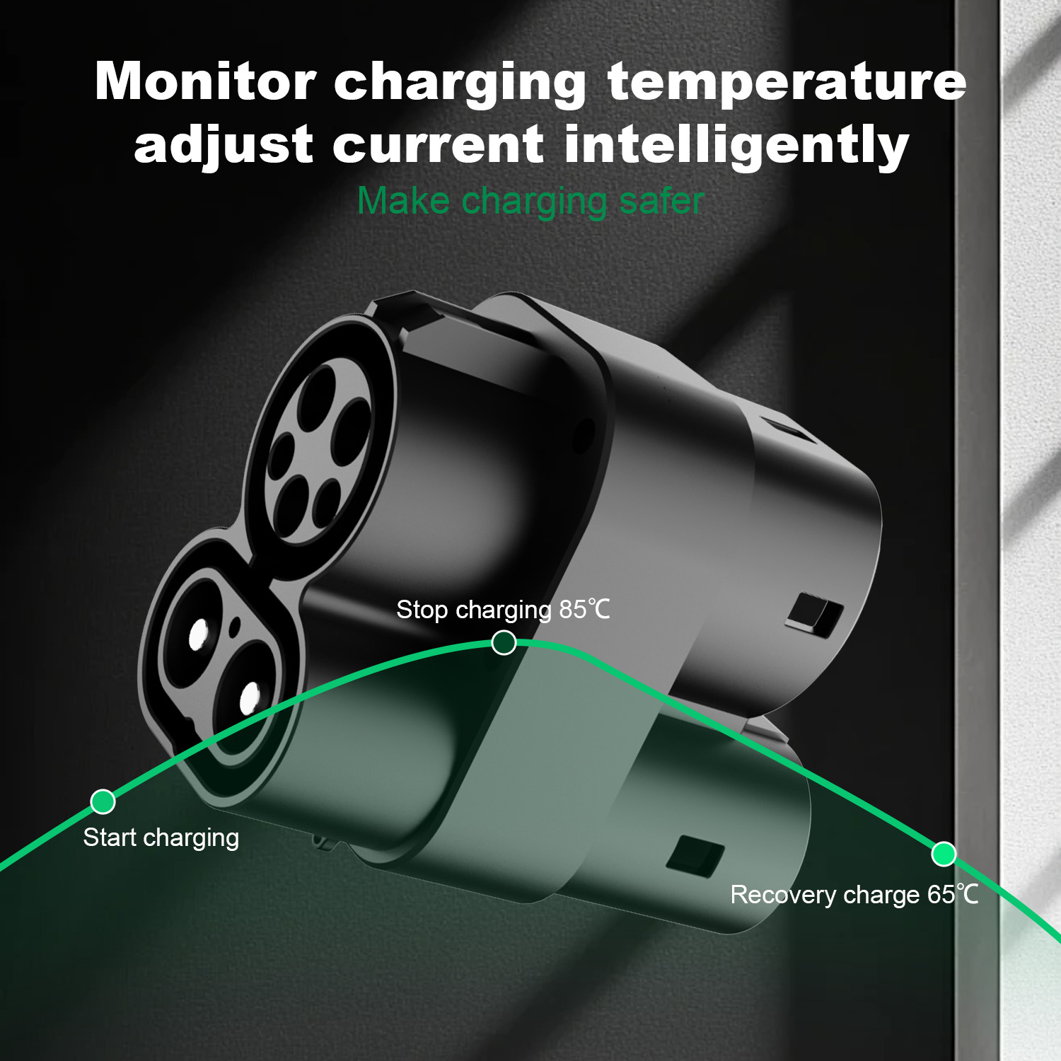 CCS1 to CCS2 Adapter DC to DC  - Ccs2 To Ccs1 Fast Charge Adapter 250Kw 评论和价格